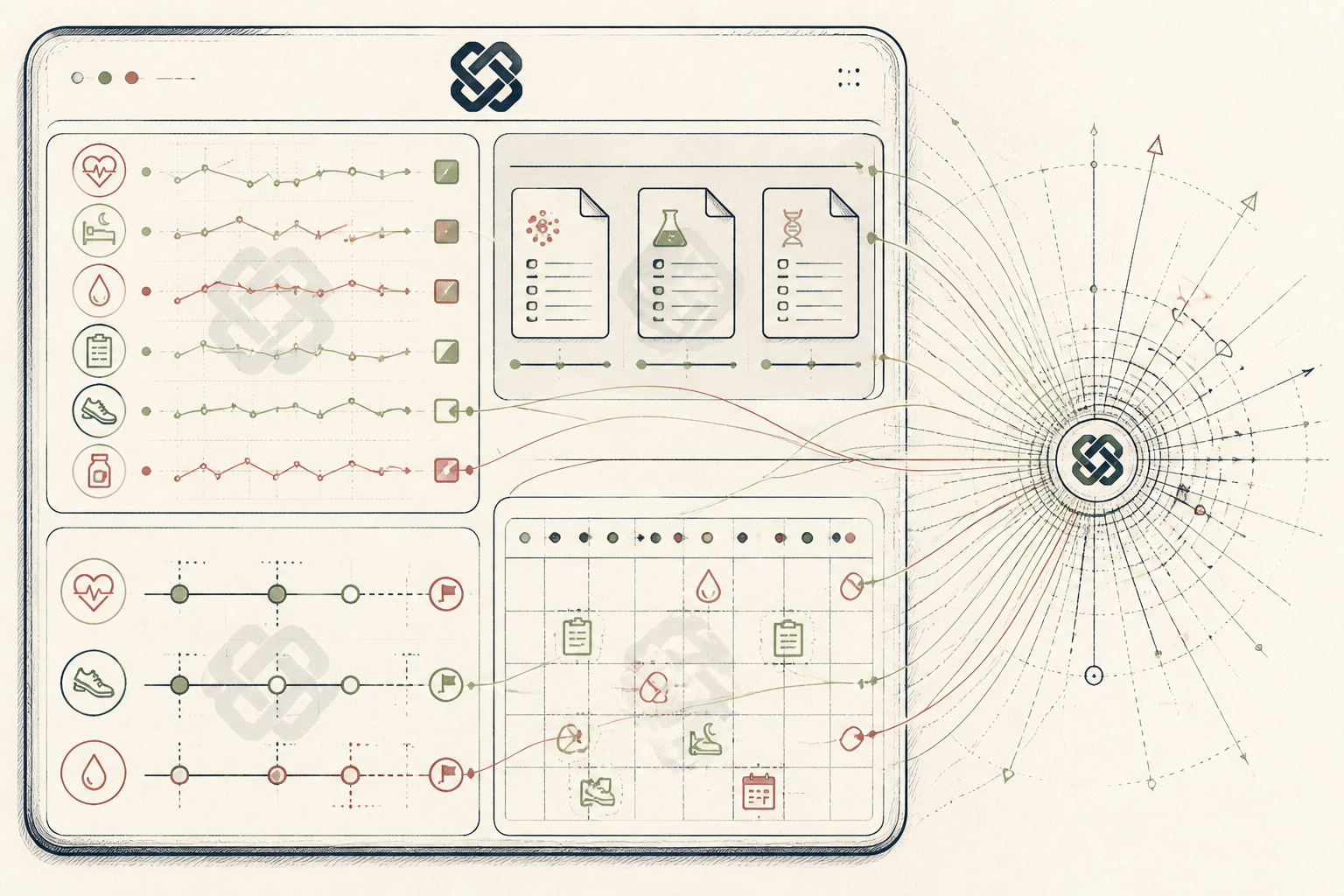 A large navy MEMORY panel holds a faint year of rows; an olive YOU node feeds an uploaded data card in from the left, a small clock node marks a scheduled action, and a finished card with an olive checkmark leaves on the right.