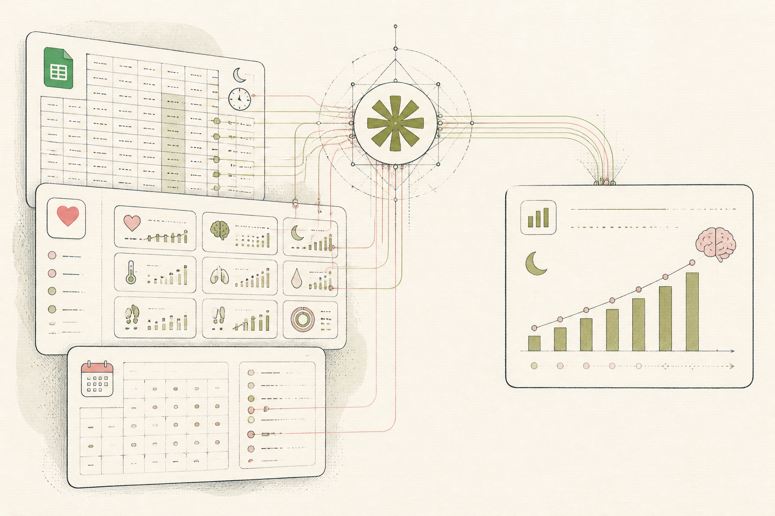 Cover illustration for One AI Review, Better Focus Decisions