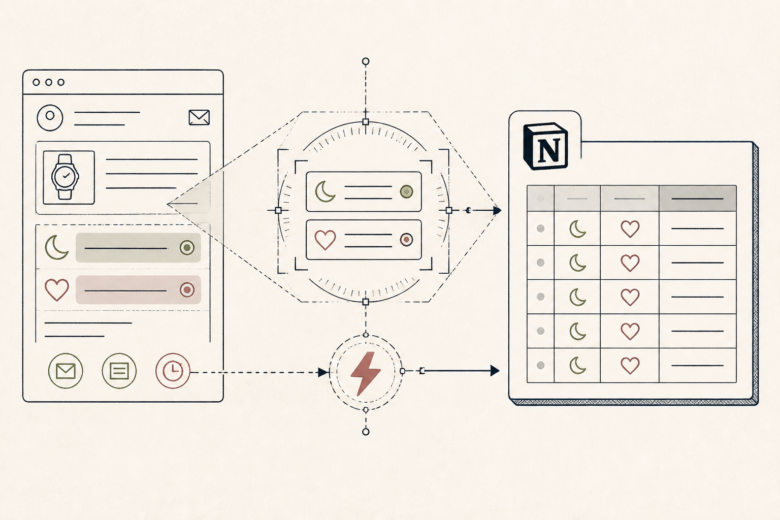 Zapier (Agents) setup — Set up Zapier to Auto-Log Wearable Data in Notion in 10 minutes