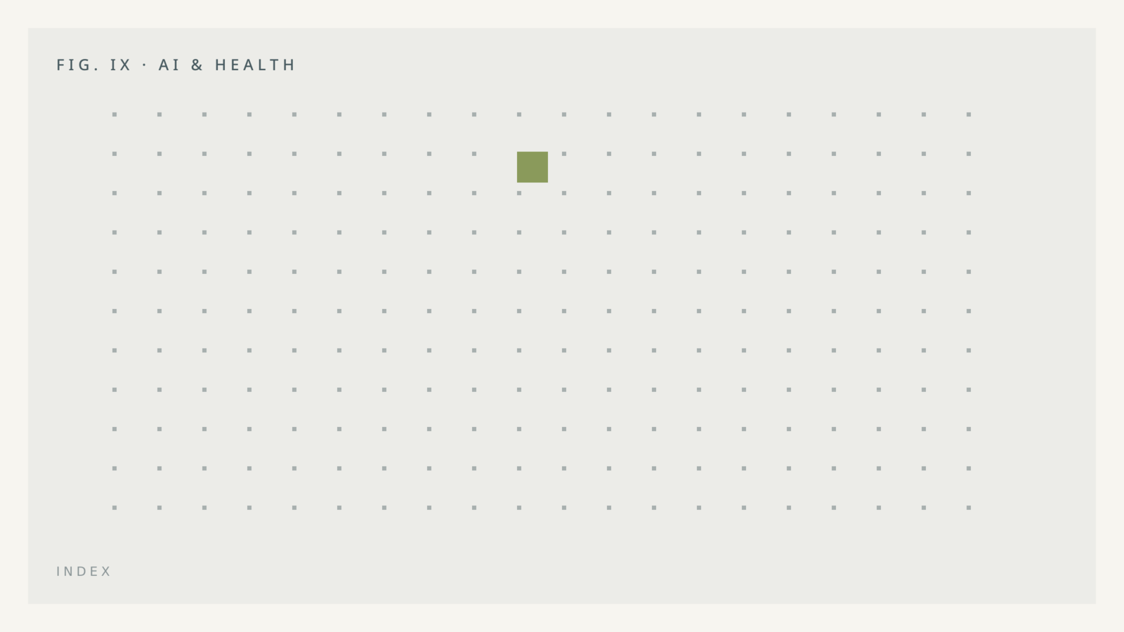 Procedural artwork — an indexed grid with one marked signal cell, representing a personal AI stack surfacing the question beneath generic advice.